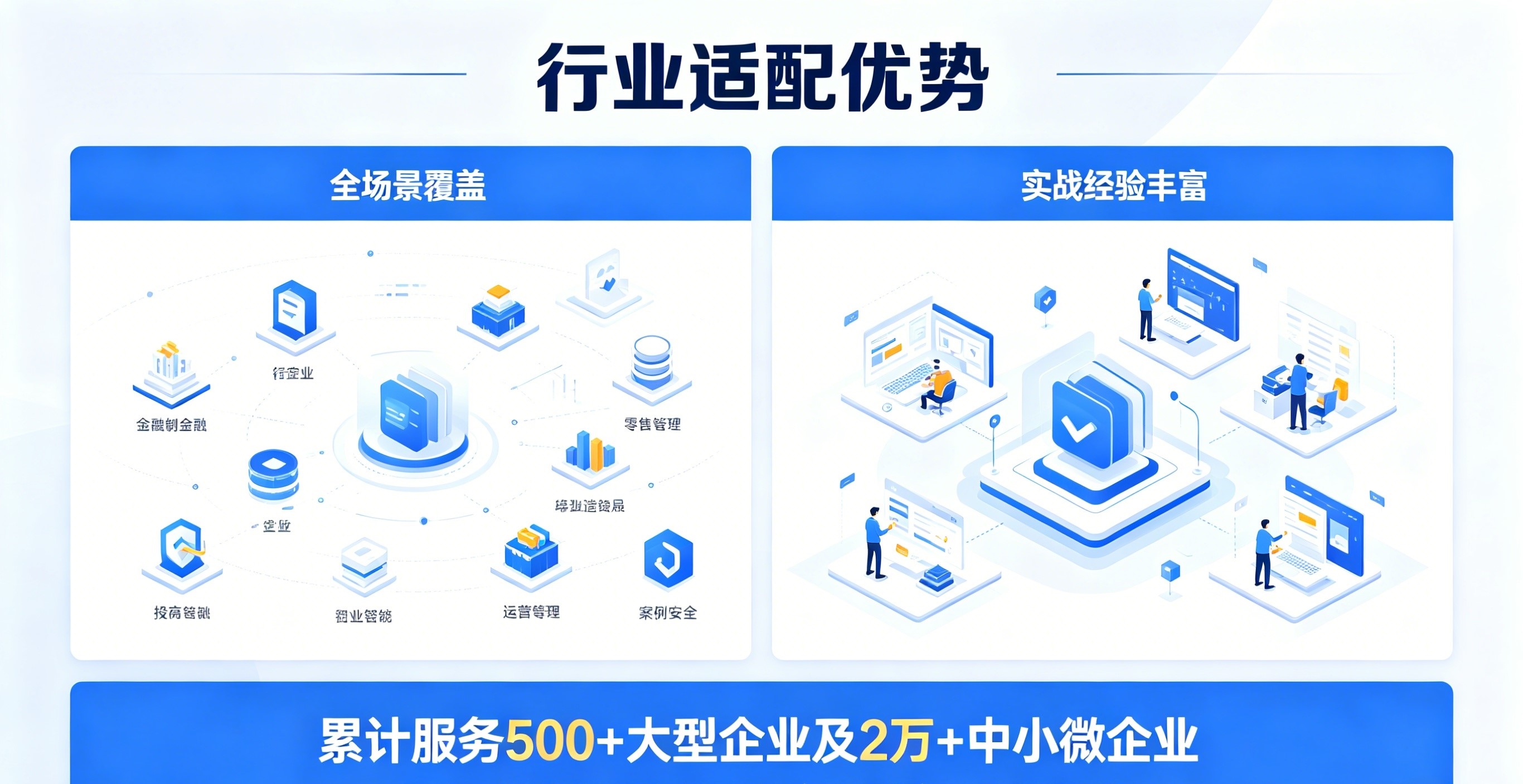 行业适配优势